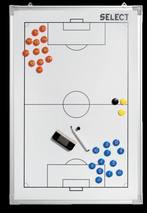 Tableau tactique Alu football