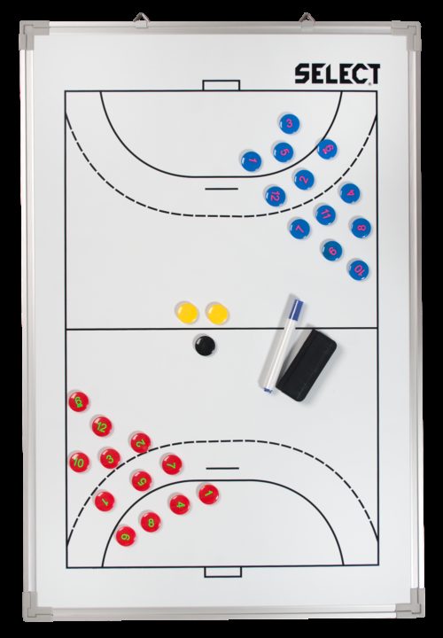 Tableau tactique Alu handball